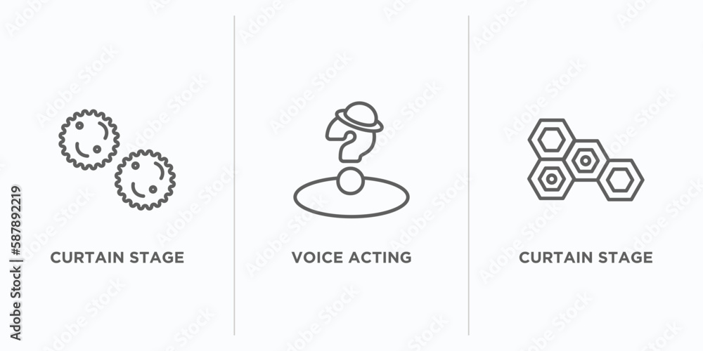 Poster arcade outline icons set. thin line icons such as curtain stage, voice acting, curtain stage vector.