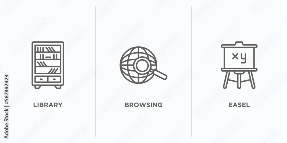Poster education outline icons set. thin line icons such as library, browsing, easel vector. linear icon sh