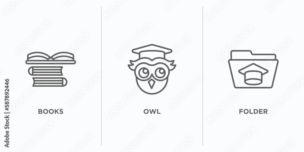 Poster education outline icons set. thin line icons such as books, owl, folder vector. linear icon sheet ca
