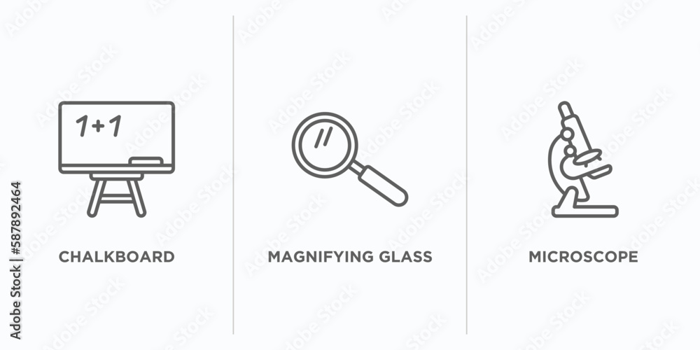 Poster education outline icons set. thin line icons such as chalkboard, magnifying glass, microscope vector