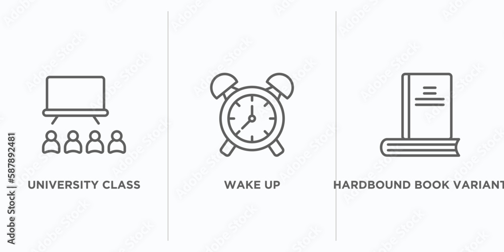 Poster education outline icons set. thin line icons such as university class, wake up, hardbound book varia