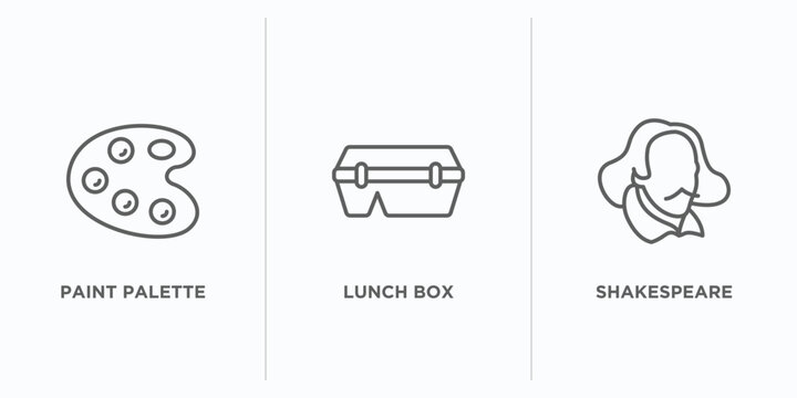 education outline icons set. thin line icons such as paint palette, lunch box, shakespeare vector. linear icon sheet can be used web and mobile