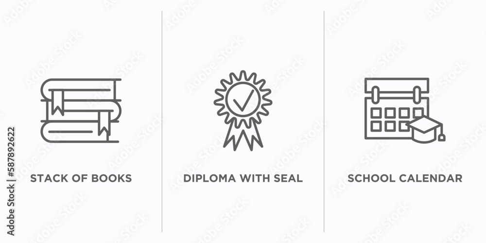 Poster education outline icons set. thin line icons such as stack of books, diploma with seal, school calen