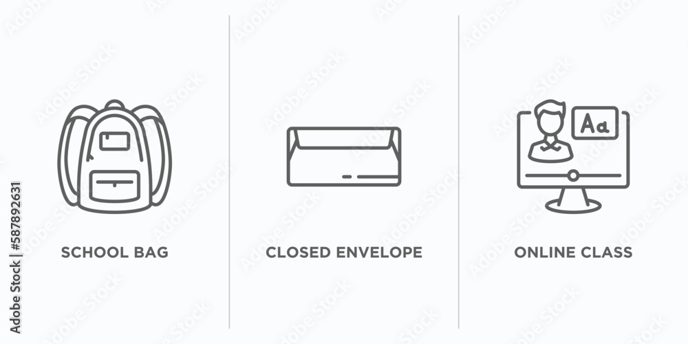 Poster education outline icons set. thin line icons such as school bag, closed envelope, online class vecto