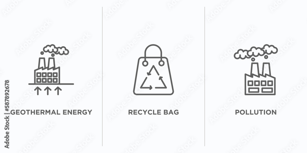 Poster ecology outline icons set. thin line icons such as geothermal energy, recycle bag, pollution vector.