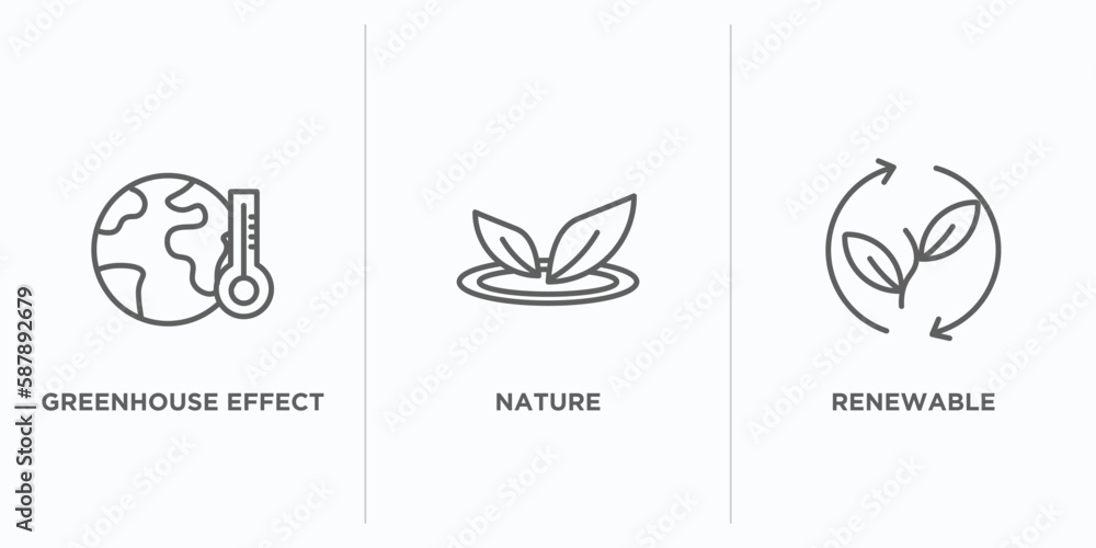 Poster ecology outline icons set. thin line icons such as greenhouse effect, nature, renewable vector. line
