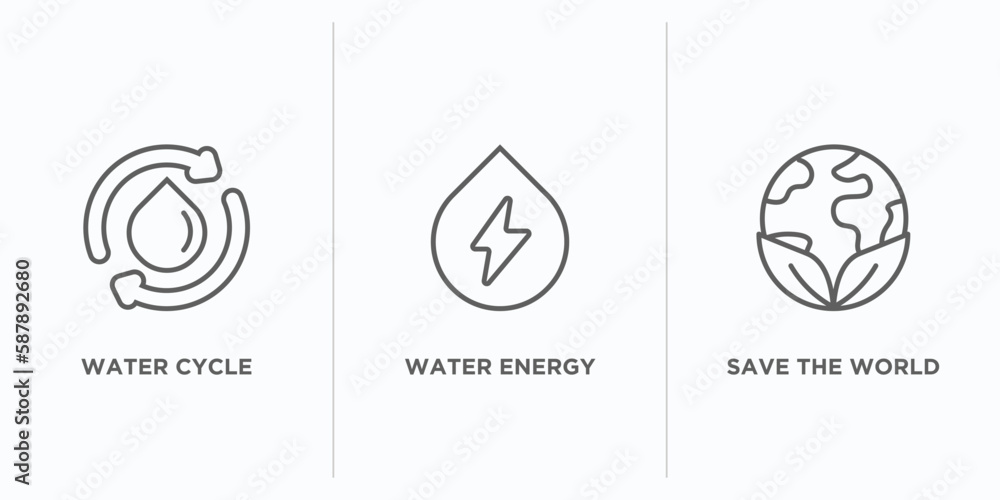 Poster ecology outline icons set. thin line icons such as water cycle, water energy, save the world vector.