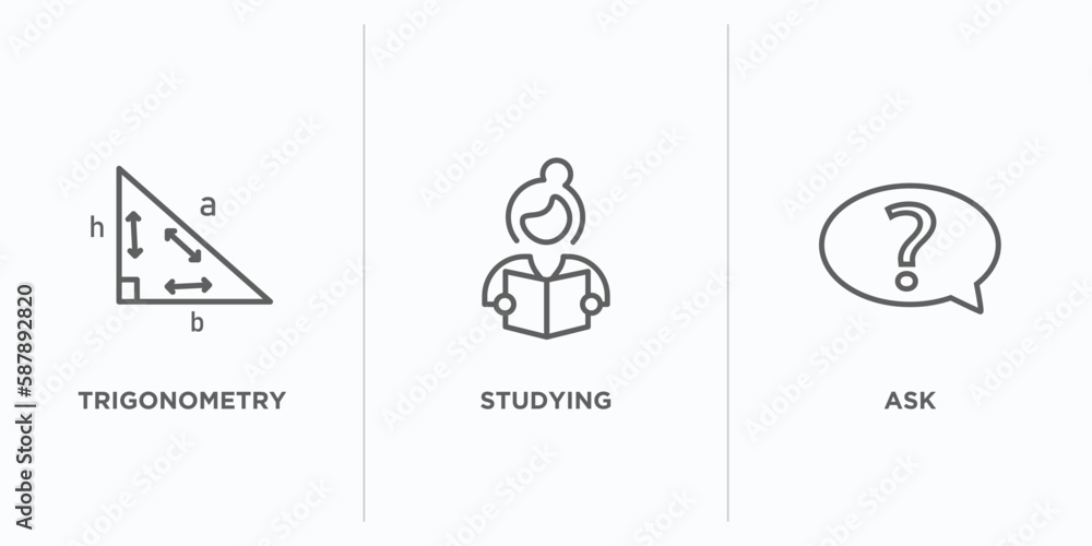 Poster e learning and education outline icons set. thin line icons such as trigonometry, studying, ask vect