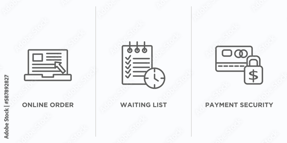 Poster e commerce and payment outline icons set. thin line icons such as online order, waiting list, paymen