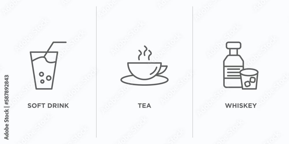 Poster drinks outline icons set. thin line icons such as soft drink, tea, whiskey vector. linear icon sheet