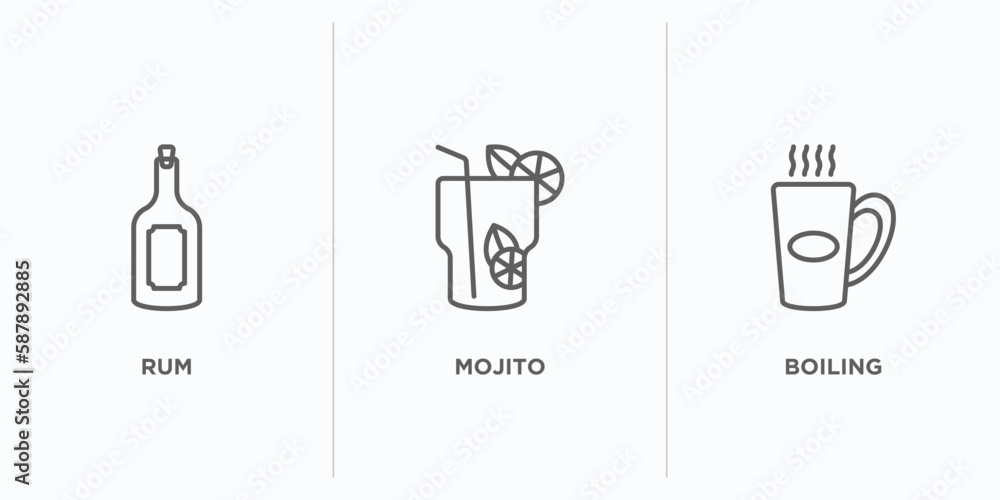 Poster drinks outline icons set. thin line icons such as rum, mojito, boiling vector. linear icon sheet can
