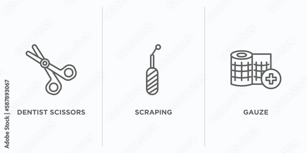 Poster dentist outline icons set. thin line icons such as dentist scissors, scraping, gauze vector. linear 