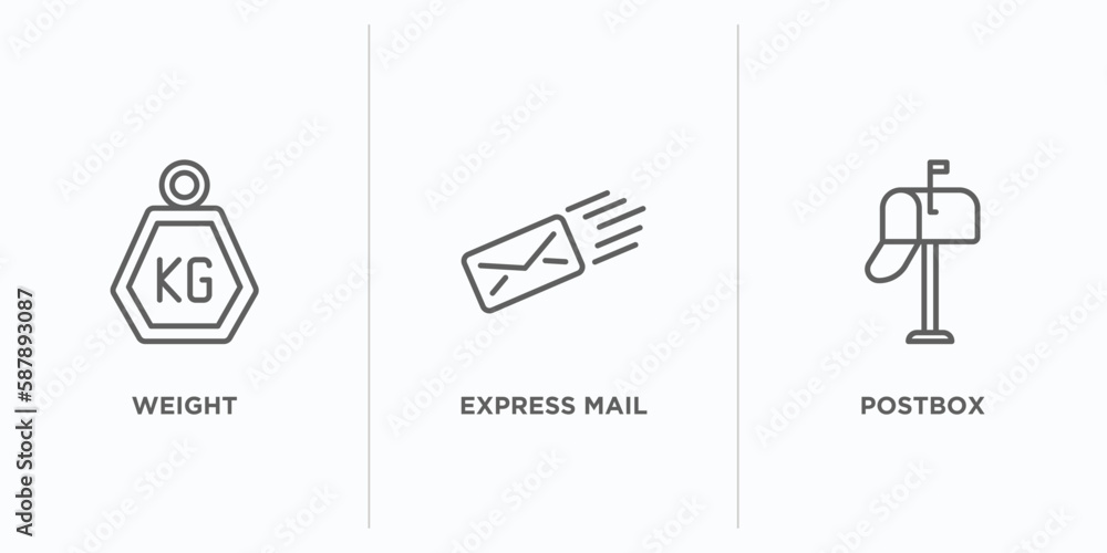 Poster delivery and logistic outline icons set. thin line icons such as weight, express mail, postbox vecto