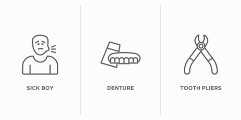 dentist outline icons set. thin line icons such as sick boy, denture, tooth pliers vector. linear icon sheet can be used web and mobile