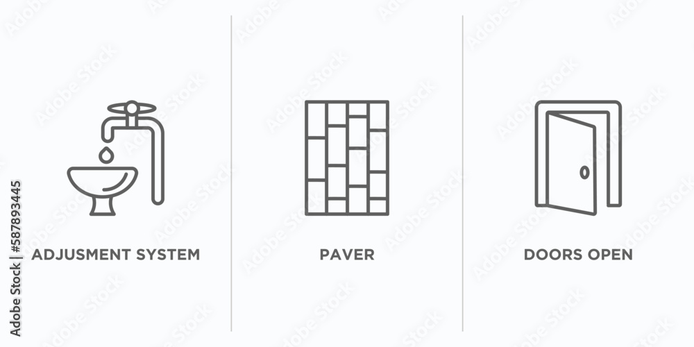 Poster construction outline icons set. thin line icons such as adjusment system, paver, doors open vector. 
