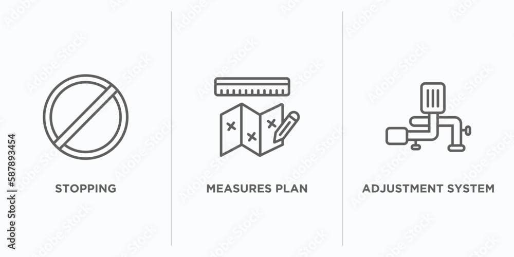 Poster construction outline icons set. thin line icons such as stopping, measures plan, adjustment system v