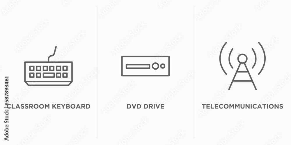 Poster computer outline icons set. thin line icons such as classroom keyboard, dvd drive, telecommunication