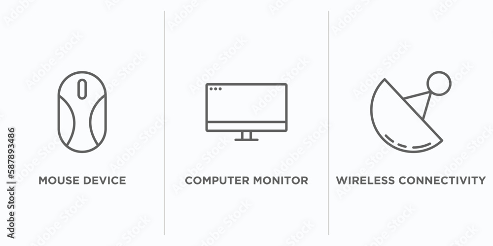 Poster computer outline icons set. thin line icons such as mouse device, computer monitor, wireless connect