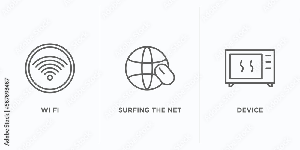 Poster computer outline icons set. thin line icons such as wi fi, surfing the net, device vector. linear ic