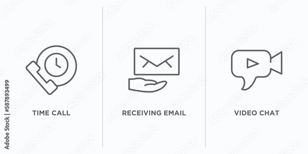 Poster communication outline icons set. thin line icons such as time call, receiving email, video chat vect