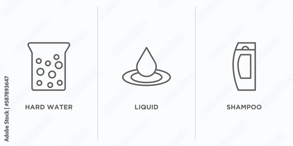Poster cleaning outline icons set. thin line icons such as hard water, liquid, shampoo vector. linear icon 
