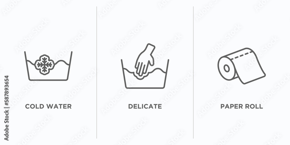 Poster cleaning outline icons set. thin line icons such as cold water, delicate, paper roll vector. linear 