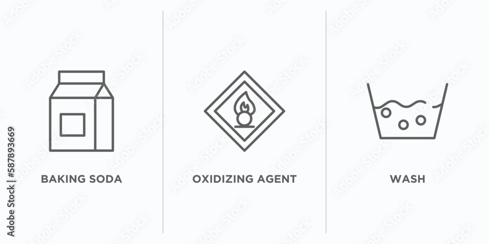 Poster cleaning outline icons set. thin line icons such as baking soda, oxidizing agent, wash vector. linea