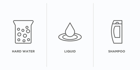 cleaning outline icons set. thin line icons such as hard water, liquid, shampoo vector. linear icon sheet can be used web and mobile