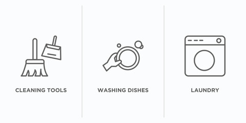 cleaning outline icons set. thin line icons such as cleaning tools, washing dishes, laundry vector. linear icon sheet can be used web and mobile