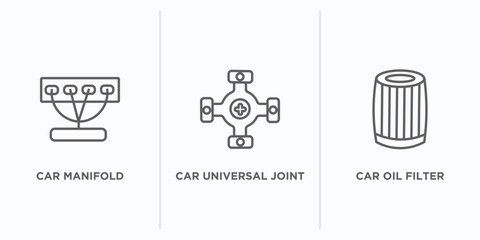 car parts outline icons set. thin line icons such as car manifold, car universal joint, oil filter vector. linear icon sheet can be used web and mobile
