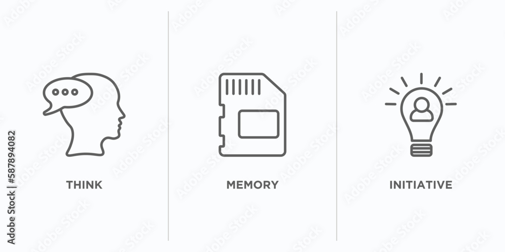 Poster brain process outline icons set. thin line icons such as think, memory, initiative vector. linear ic