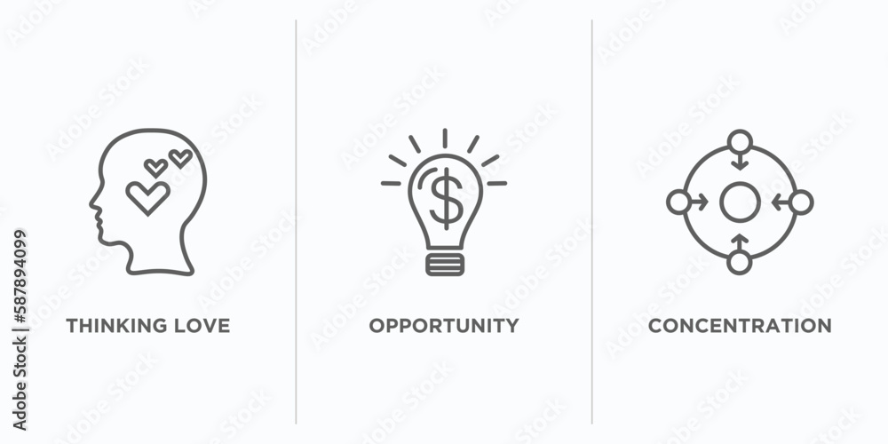 Poster brain process outline icons set. thin line icons such as thinking love, opportunity, concentration v