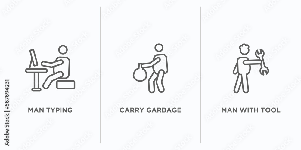 Poster behavior outline icons set. thin line icons such as man typing, carry garbage, man with tool vector.