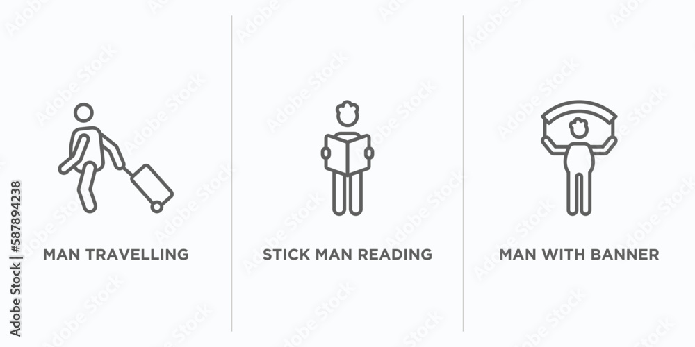 Poster behavior outline icons set. thin line icons such as man travelling, stick man reading, man with bann