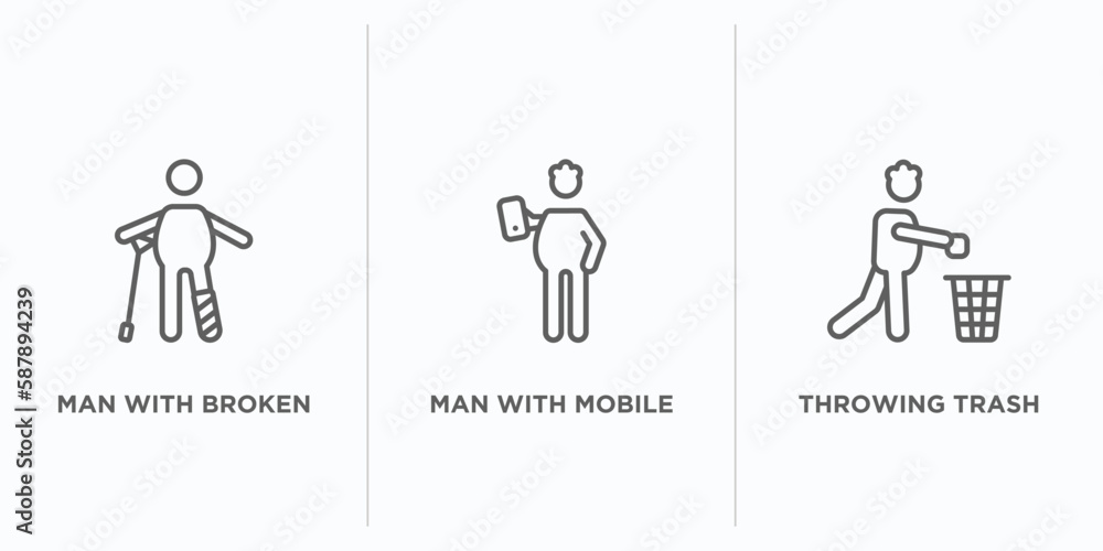 Poster behavior outline icons set. thin line icons such as man with broken leg, man with mobile phone, thro