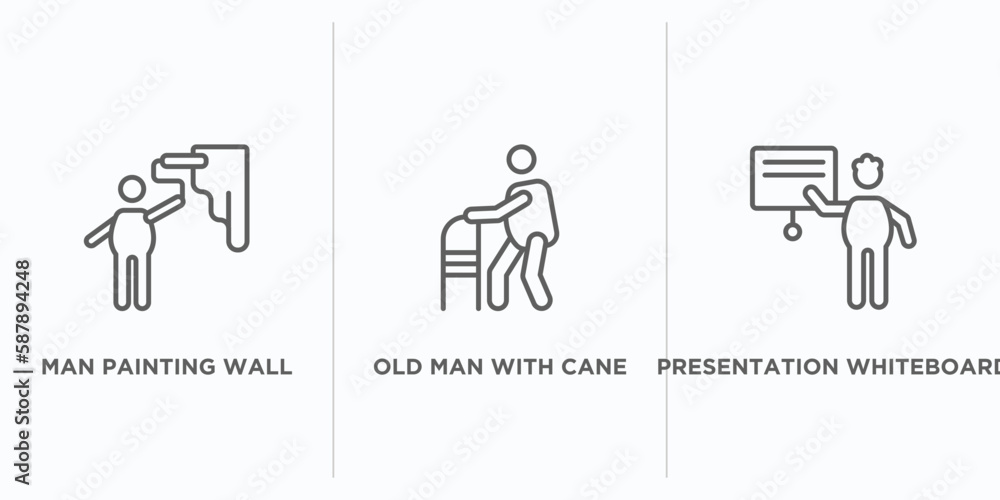 Poster behavior outline icons set. thin line icons such as man painting wall, old man with cane, presentati