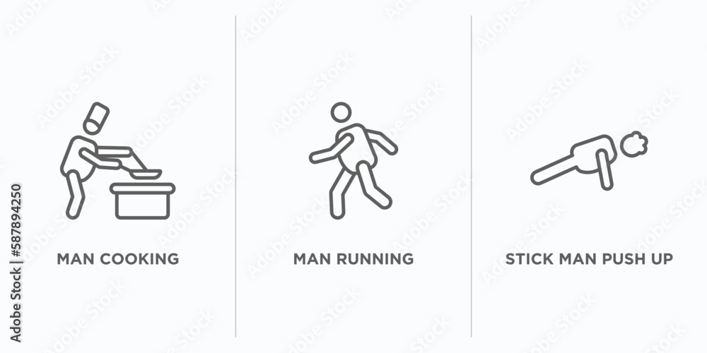 Poster behavior outline icons set. thin line icons such as man cooking, man running, stick man push up vect