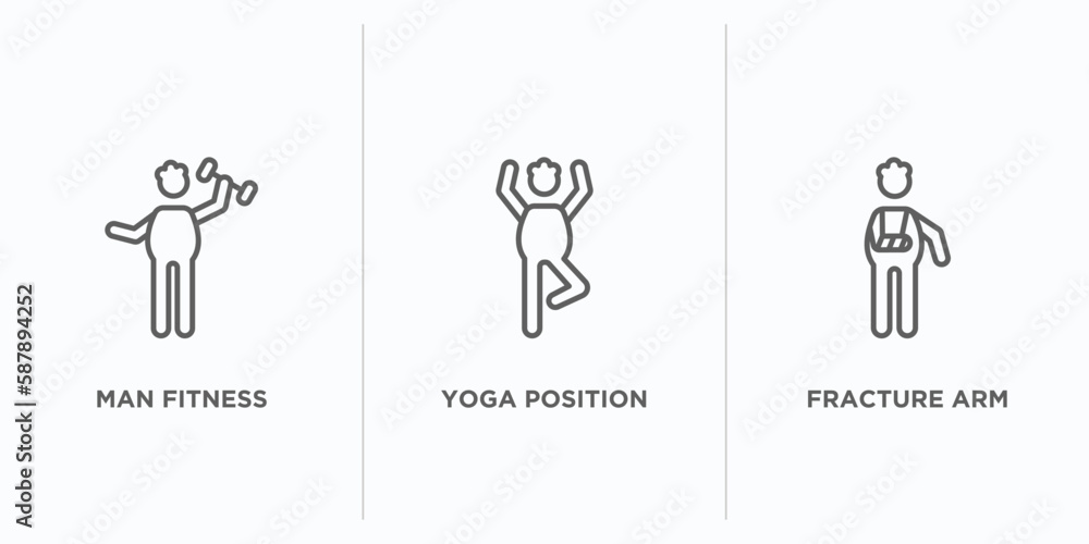 Poster behavior outline icons set. thin line icons such as man fitness, yoga position, fracture arm vector.
