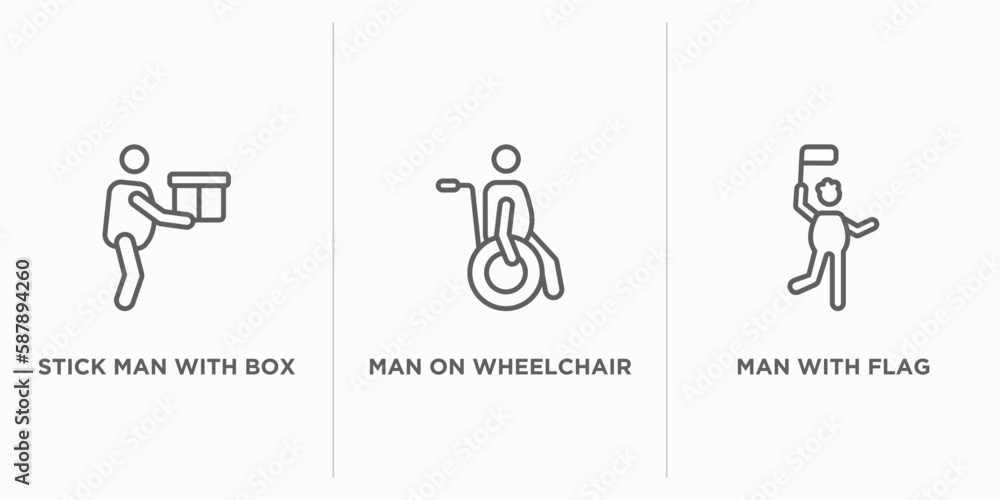 Poster behavior outline icons set. thin line icons such as stick man with box, man on wheelchair, man with 
