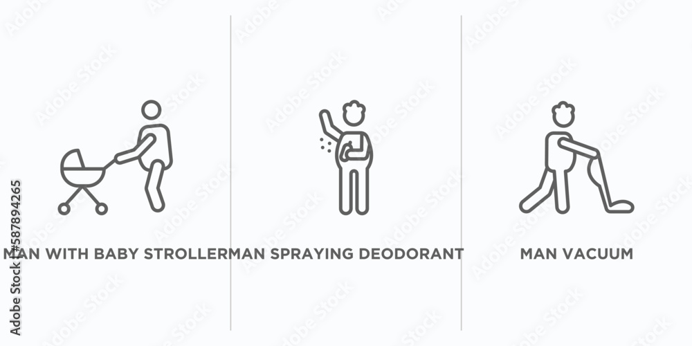 Poster behavior outline icons set. thin line icons such as man with baby stroller, man spraying deodorant, 