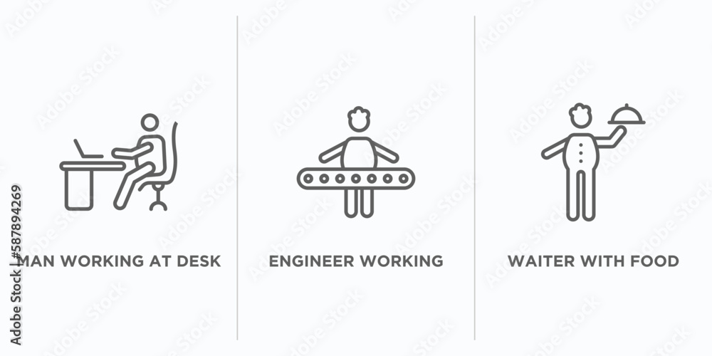 Poster behavior outline icons set. thin line icons such as man working at desk, engineer working, waiter wi
