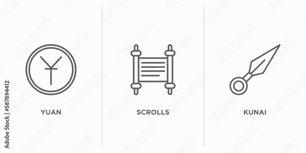 Poster asian outline icons set. thin line icons such as yuan, scrolls, kunai vector. linear icon sheet can 