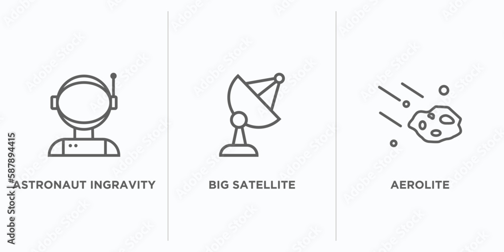 Poster astronomy outline icons set. thin line icons such as astronaut ingravity, big satellite, aerolite ve