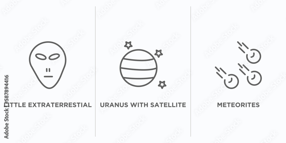 Poster astronomy outline icons set. thin line icons such as little extraterrestial, uranus with satellite, 