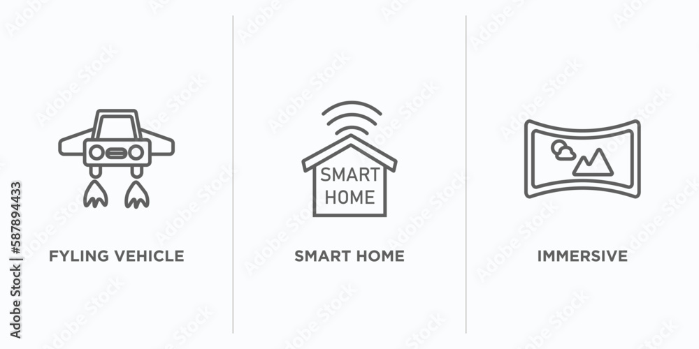 Poster artificial intellegence outline icons set. thin line icons such as fyling vehicle, smart home, immer