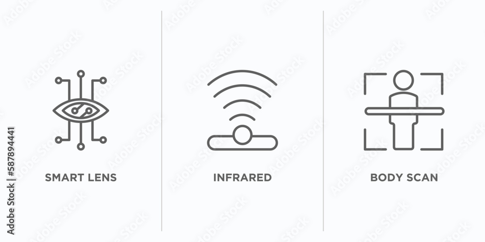Poster artificial intellegence outline icons set. thin line icons such as smart lens, infrared, body scan v