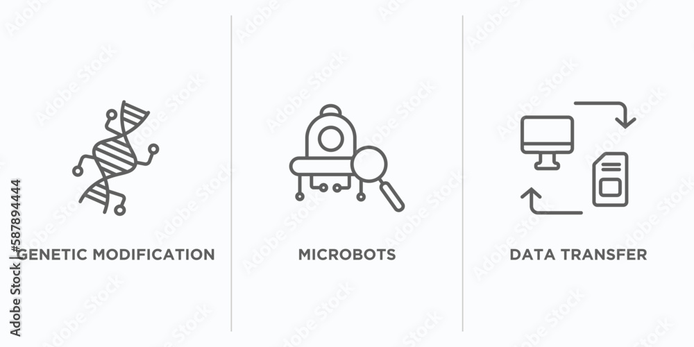 Poster artificial intellegence outline icons set. thin line icons such as genetic modification, microbots, 
