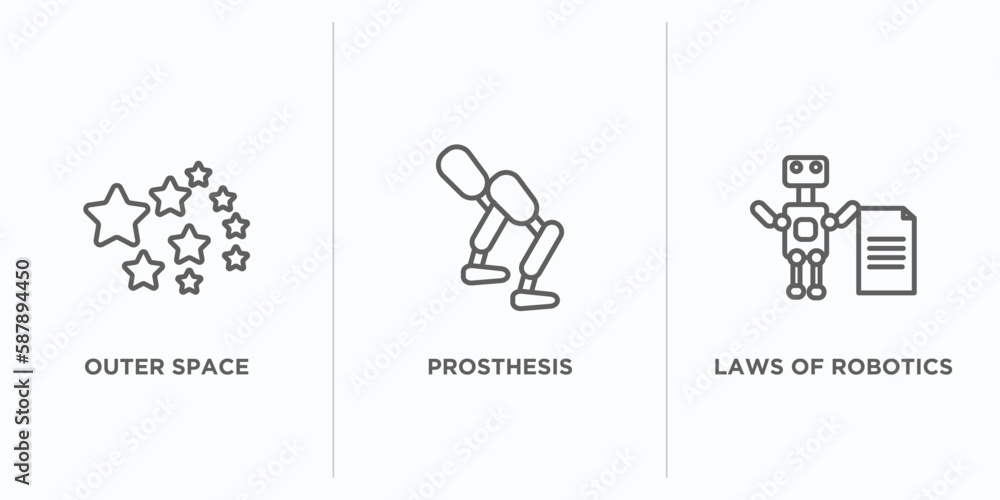 Poster artificial intellegence outline icons set. thin line icons such as outer space, prosthesis, laws of 