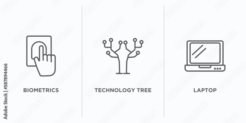 Poster artificial intellegence outline icons set. thin line icons such as biometrics, technology tree, lapt