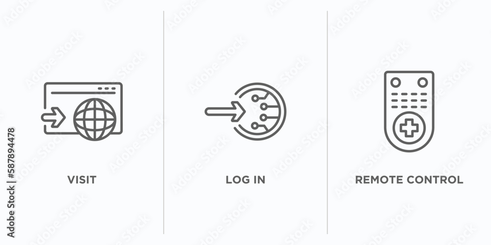 Poster artificial intelligence outline icons set. thin line icons such as visit, log in, remote control vec